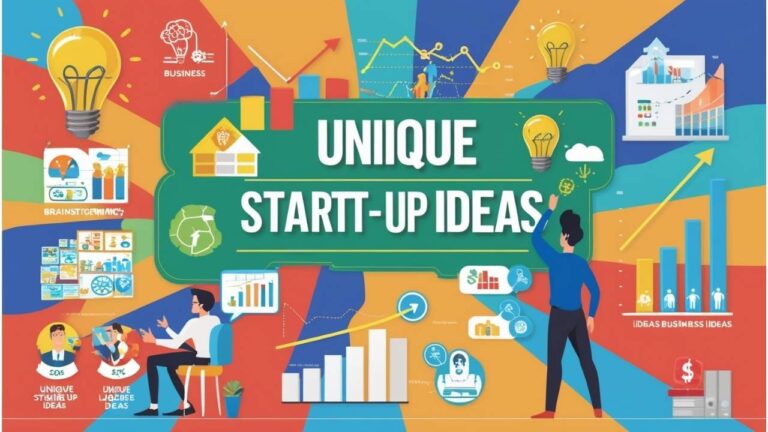 "Start-Up का जादू: 2024 में सफल होने के लिए 5 Unique Business Ideas"